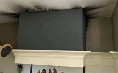 Uitrukmelding 24 | Brand nacontrole