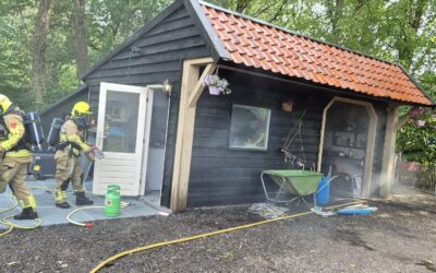 Uitrukmelding 33 | Brand bijgebouw